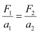NCERT Solutions Class 11 Physics Chapter 8 - Mechanical Properties of Solids