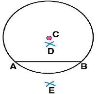 NCERT Solutions for Class 6 Maths - (Ex: 14.4 to 14.6): Practical Geometry