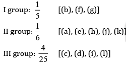NCERT Solutions for Class 8 Maths - Fractions (Exercise 7.4, 7.5 and 7.6)