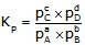 Law of Chemical Equilibrium & Equilibrium Constant | Chemistry Class 11 - NEET
