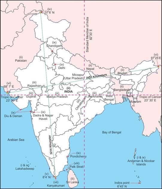 NCERT Summary: India Location - 1 | Geography for UPSC CSE