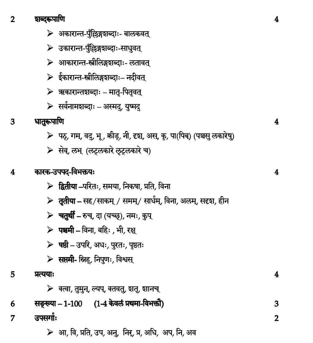 पाठ्यक्रम ,संस्कृत कक्षा 9 | संस्कृत कक्षा 9 (Sanskrit Class 9)