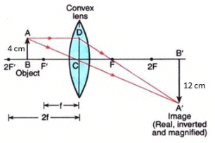 Lakhmir Singh & Manjit Kaur: Refraction of Light, Solutions- 3 | Science Class 10
