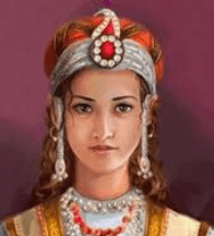Chronology of Kings: The Delhi Sultanate | History for UPSC CSE