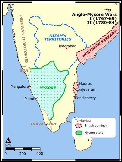 Spectrum Summary: Expansion & Consolidation of British Power in India- 1 | History for UPSC CSE
