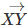 NCERT Solutions for Class 8 Maths - Practical Geometry - 3