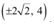 NCERT Solutions Class 12 Maths Chapter 6 - Application of Derivative