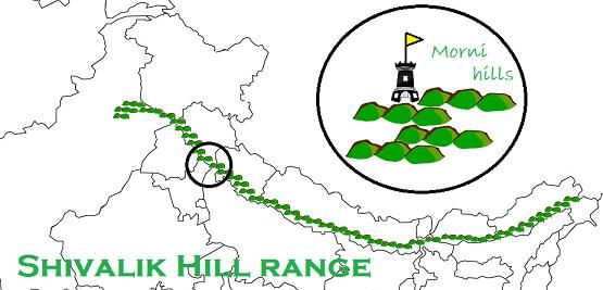 Shivalik range
