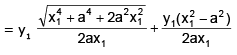 Tangent and Normal | Mathematics (Maths) for JEE Main & Advanced