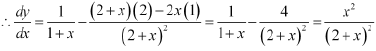 Exercise 6.2 - Application of Derivative NCERT Solutions | Mathematics (Maths) Class 12 - JEE
