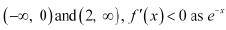 Exercise 6.2 - Application of Derivative NCERT Solutions | Mathematics (Maths) Class 12 - JEE