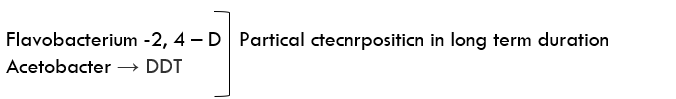 Economic Importance, Harmful Effects & Types of Bacteria | Additional Study Material for NEET