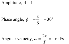 NCERT Solutions Class 11 Physics Chapter 13 - Oscillations