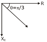NEET Previous Year Questions (2014-2024): Alternating Current | Physics Class 12