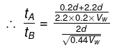 Irodov Solutions: Kinematics- 1 | Physics Class 11 - NEET