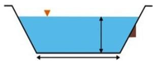 Open Channel Flow, Irrigation Engineering | Irrigation Engineering Notes - Agricultural Engineering