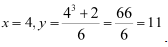 NCERT Solutions Class 12 Maths Chapter 6 - Application of Derivative