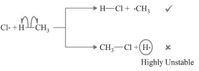 Covalent Bond Fission: Homolytic & Heterolytic | Chemistry for JEE Main & Advanced