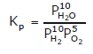 Law of Chemical Equilibrium & Equilibrium Constant | Chemistry Class 11 - NEET