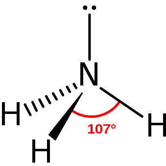 Ammonia