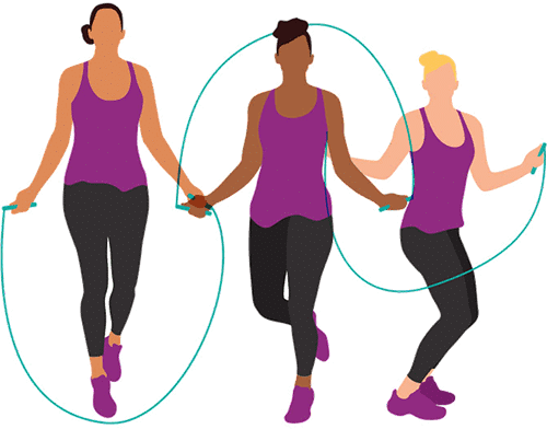 Fig: Physical activity