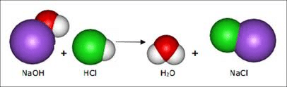 Solved Examples for JEE: Solutions | Chemistry for JEE Main & Advanced