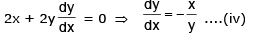 Tangent and Normal | Mathematics (Maths) for JEE Main & Advanced