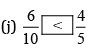NCERT Solutions for Class 8 Maths - Fractions (Exercise 7.4, 7.5 and 7.6)