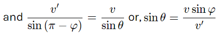 Irodov Solutions: Kinematics- 1 | Physics Class 11 - NEET