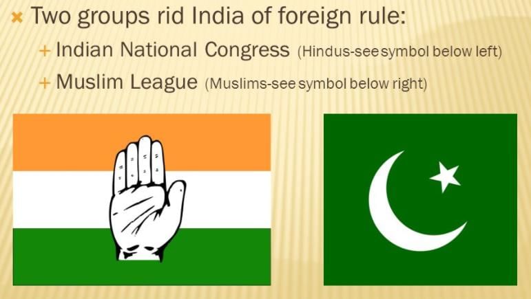 Spectrum Summary: Post-War National Scenario | History for UPSC CSE