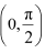 Exercise 6.2 - Application of Derivative NCERT Solutions | Mathematics (Maths) Class 12 - JEE