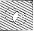 NCERT Solutions Class 11 Maths Chapter 1 - Sets