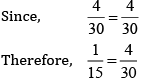 NCERT Solutions for Class 8 Maths - Fractions (Exercise 7.4, 7.5 and 7.6)