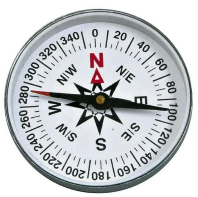 NCERT Solutions for Class 6 Science - Fun With Magnets