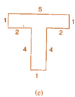 NCERT Solutions for Class 6 Maths - Mensuration (Exercise 10.2 and 10.3)