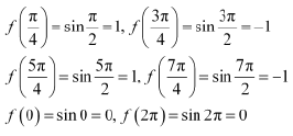 NCERT Solutions Class 12 Maths Chapter 6 - Application of Derivative