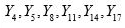 Systematic sampling - 2, CSIR-NET Mathematical Sciences | Mathematics for IIT JAM, GATE, CSIR NET, UGC NET