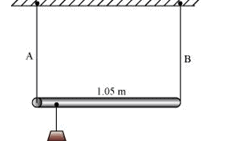 NCERT Solutions Class 11 Physics Chapter 8 - Mechanical Properties of Solids