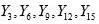 Systematic sampling - 2, CSIR-NET Mathematical Sciences | Mathematics for IIT JAM, GATE, CSIR NET, UGC NET