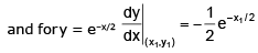 Tangent and Normal | Mathematics (Maths) for JEE Main & Advanced