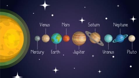 Solar System