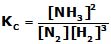 Law of Chemical Equilibrium & Equilibrium Constant | Chemistry Class 11 - NEET