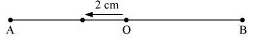 NCERT Solutions Class 11 Physics Chapter 13 - Oscillations