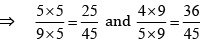 NCERT Solutions for Class 8 Maths - Fractions (Exercise 7.4, 7.5 and 7.6)