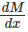 Simple Stresses (Part - 2) | Additional Study Material for Mechanical Engineering