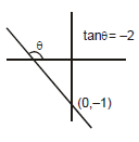 Units & Measurements: Basic Mathematics | Additional Study Material for JEE