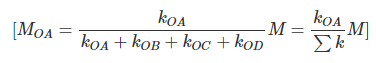 Introduction & Absolute and Relative Stiffness - Displacement Method: Moment Distribution Method | Strength of Material Notes - Agricultural Engg - Agricultural Engineering