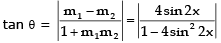 Tangent and Normal | Mathematics (Maths) for JEE Main & Advanced