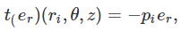 Illustrative Example - Boundary Value Problem: Formulation - Civil Engineering (CE)