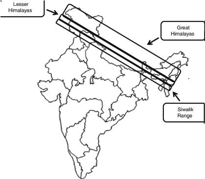 Lesser Himalayas